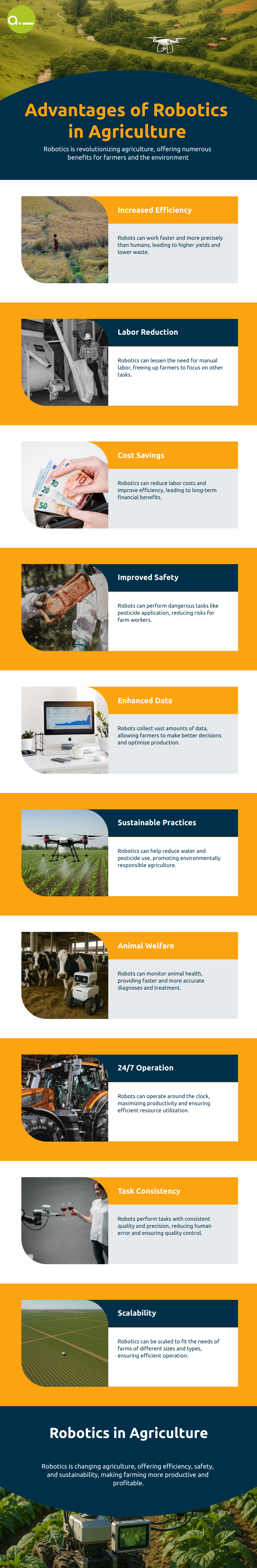 Advantages of Robotics in Agriculture