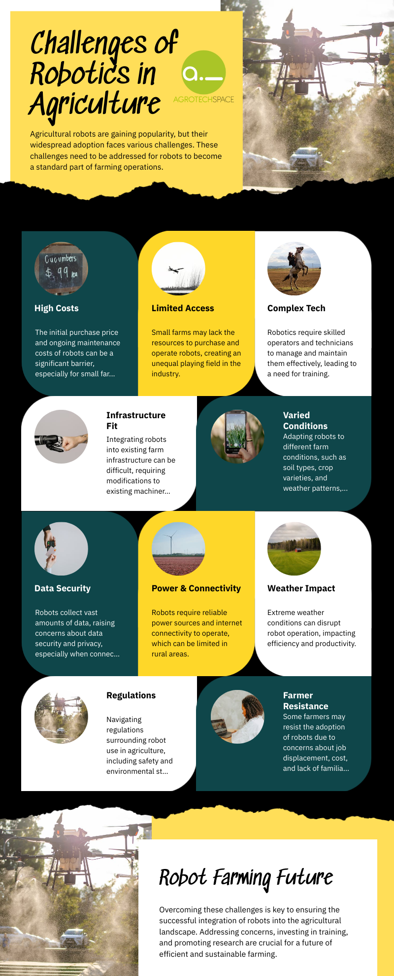 How Robotics Is Reimagining Farming Across the Globe and in India 10 Challenges of Robotics in Agriculture