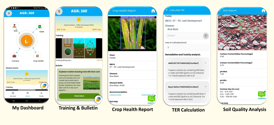 AGRi360 app